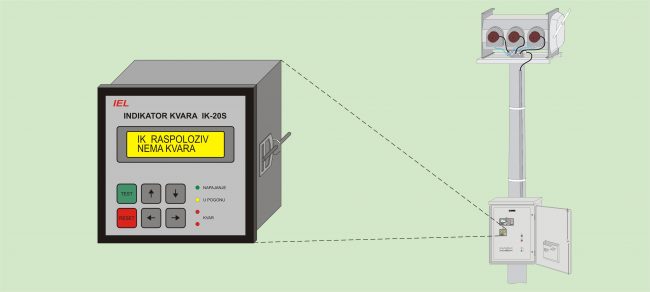 Indikator kvara IK-20S tip 1