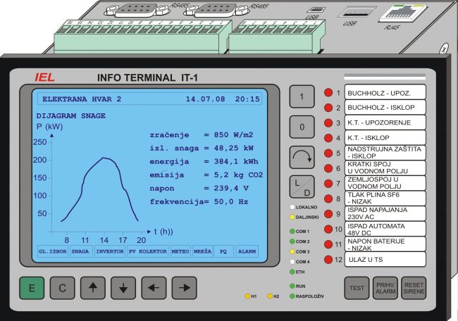 Info terminal solarne elektrane IT-1