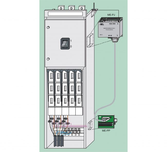 Monitor energije ME-15